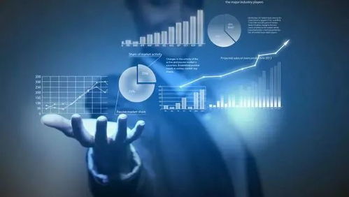 企业管理的五大核心、九大细节、四大法则与技术转让